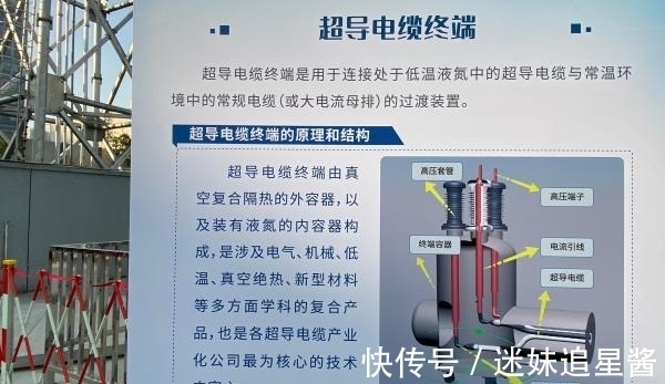 球盟会入口：全球首个直流超导电缆问世 未来或将无需再建变电站