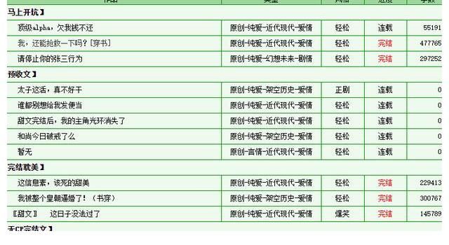 孤儿院！每天书荐｜我，还能抢救一下吗：是他的光，是他全部的唯一