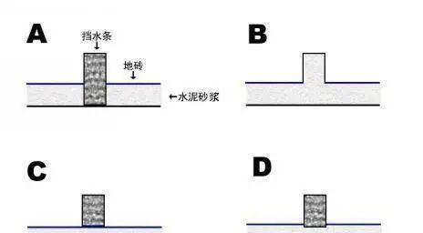 挡水条|卫生间挡水条最好这样装,用了没多久渗水,后悔没早知道