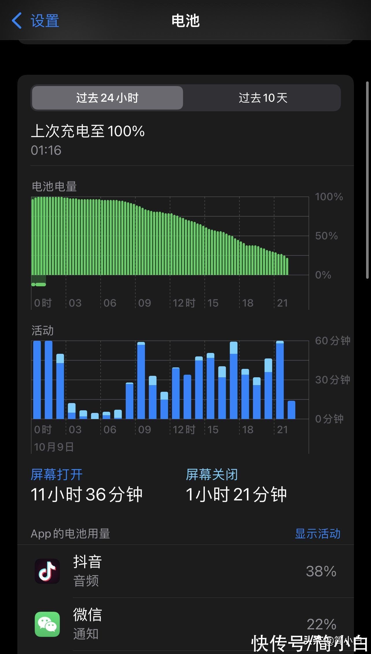 亮度|续航无敌，高刷令人失望！iPhone 13 Pro Max真实使用感受