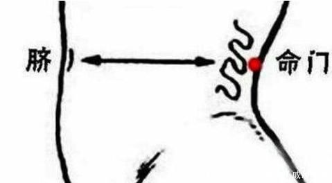 易经|人体2个太极阴阳穴,经常拍打,可通气血、调阴阳、祛病强身!