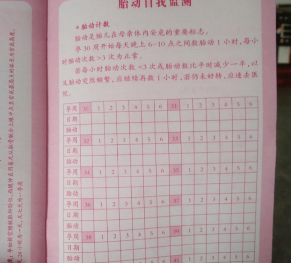 宫缩|孕28周后产检时，孕妈记得问3个问题，更利于日后的分娩