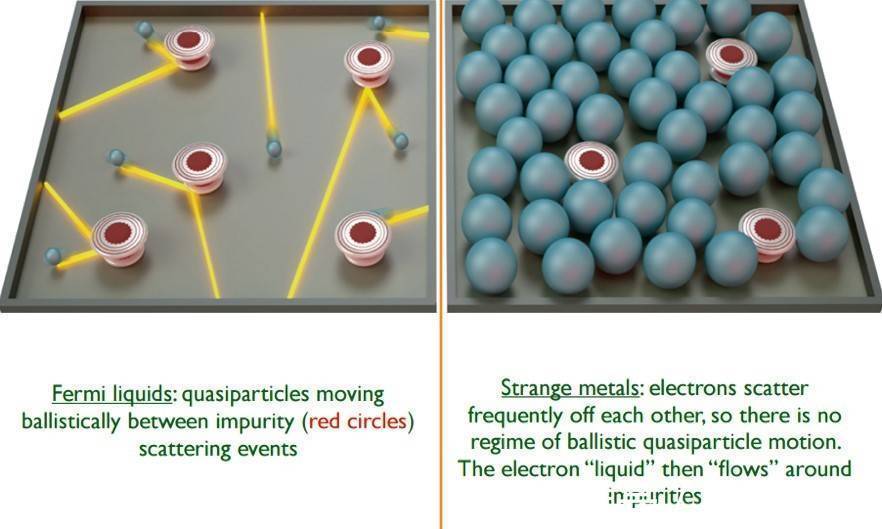 玻色子|《自然》杂志:这个中国科学家团队的发现让凝聚态物理学研究迈进一大步