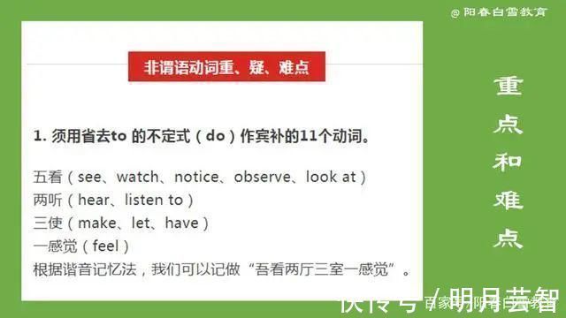 lived@非谓语动词：只有4种，却是万千中学生的拦路猛虎，一篇解决