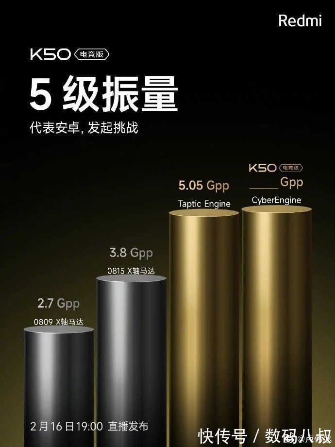电竞版|Redmi K50电竞版再曝光，因为这项安卓之最，开启向iPhone宣战