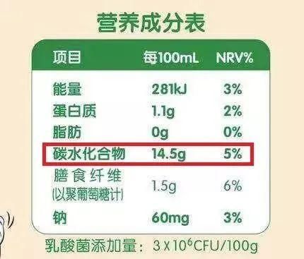 14岁男孩患痛风：这些饮料已被列入“黑名单”！孩子还疯狂喝，家长赶紧看看！