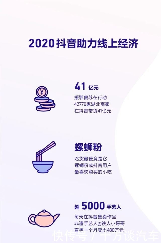 抖音发布2020年报告：DAU破6亿，00后最爱看动漫