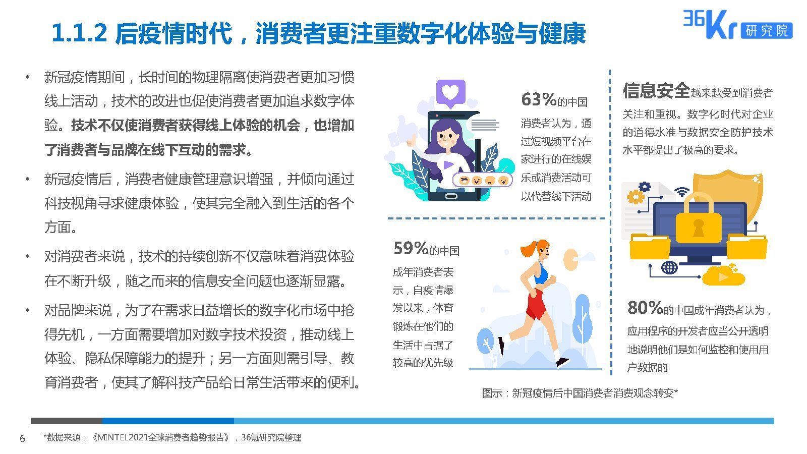 2025美妆行业科技应用前瞻报告|36氪研究院 | 美妆