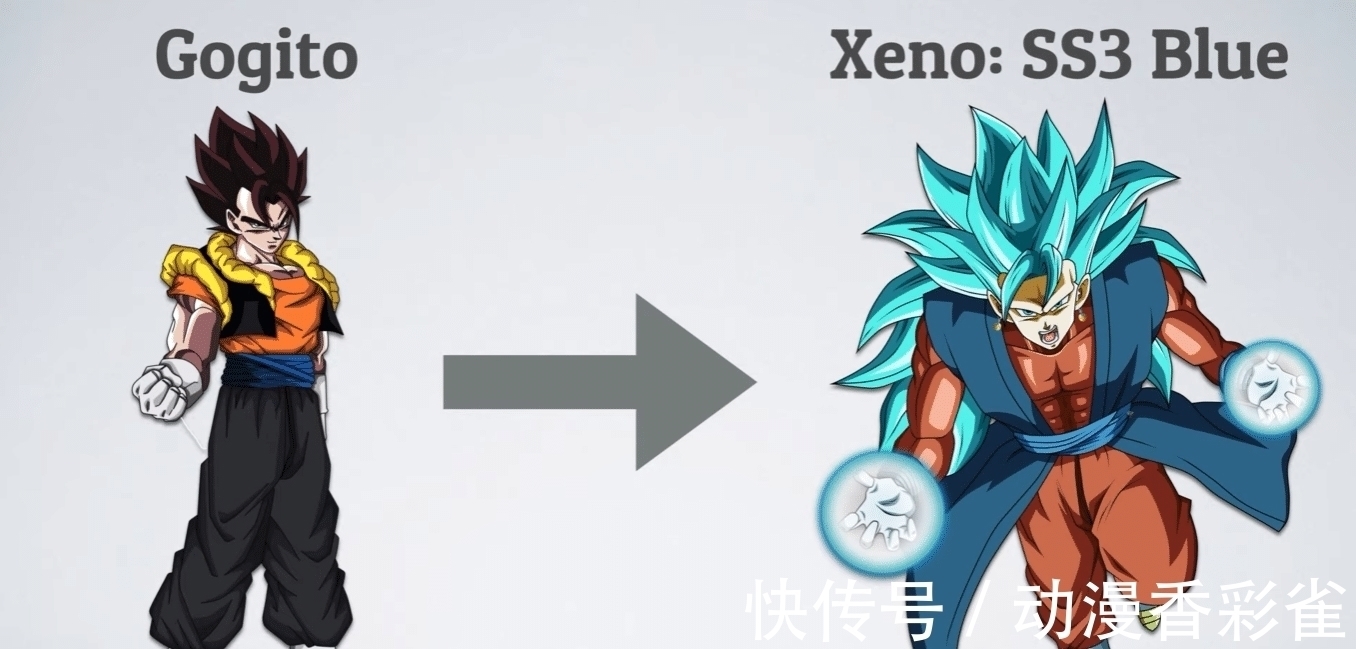 悟空|龙珠人物脑洞向形态对比:全王变成肌肉男?悟空化身超蓝天使!