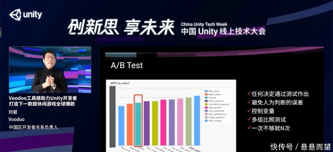 超休闲游戏|【干货分享】Voodoo中国区负责人:如何实现爆款率2%?