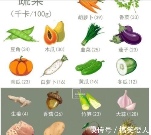 卡路里|10个最快速减肥的方法，减肥期间饮食到运动，照做肯定会瘦