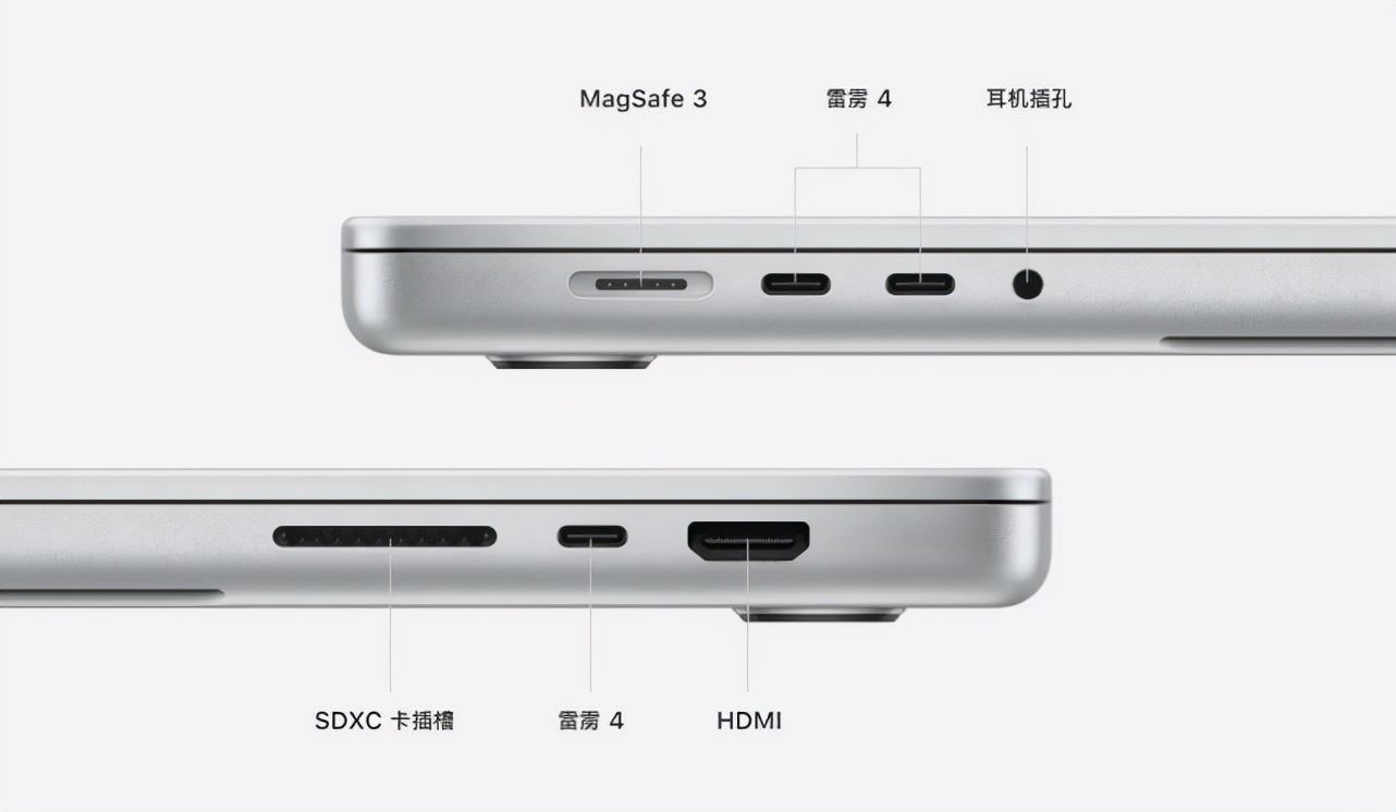 笔记本|新款MacBook Pro不支持外接显卡？苹果：自带的够强了