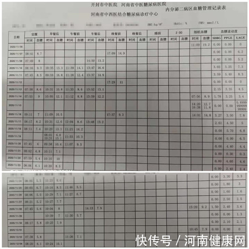 糖尿病|年纪轻轻患了糖尿病 看纯中药如何轻松降糖