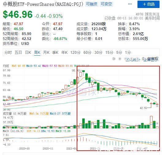 中概股大变局，百度能否突出重围？