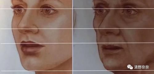 这些变化代表你老了!韩国女生最怕的5个老化现象