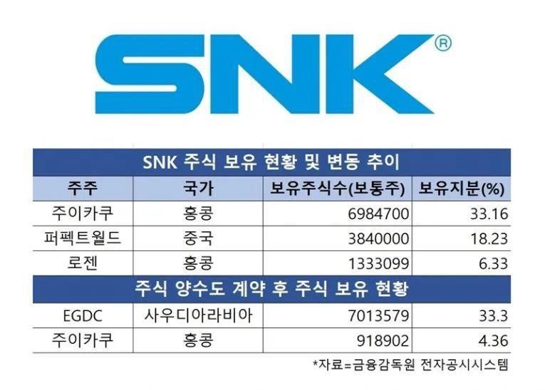 闪电|加码H5游戏业务，电魂网络1000万投资闪电玩网络