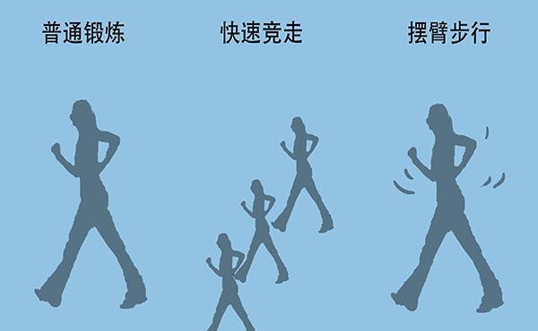 好处|每天坚持走路,身体越走越健康?告诉你走路的好处和科学的走法
