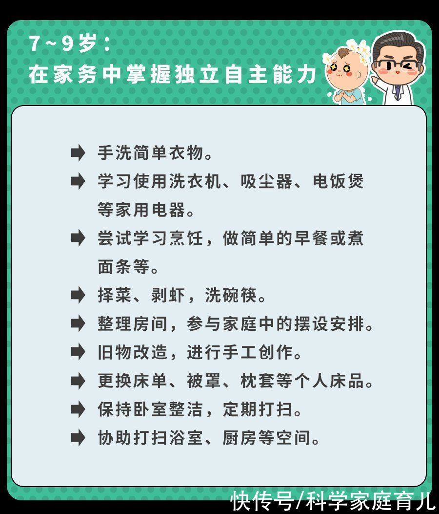 做家务|从小做家务的孩子，成绩优秀27倍！1到12岁家务表，请查收