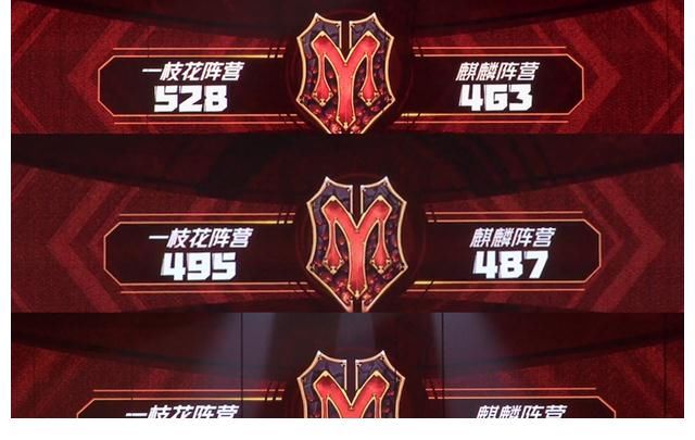 《哥哥》五公巅峰对决落幕，张晋人气逆袭拿第一，3人遗憾被淘汰