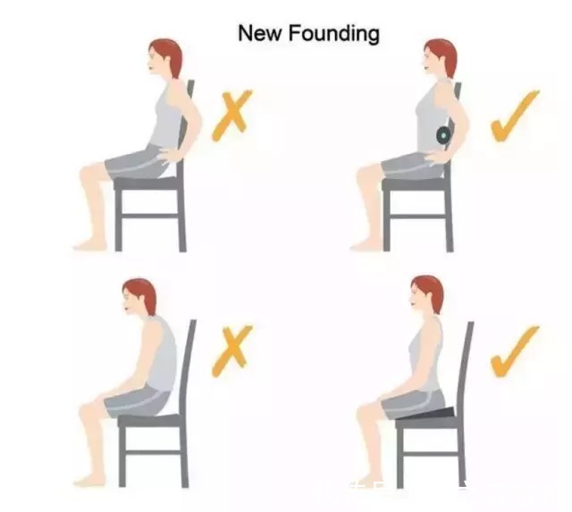 碳酸饮料|解决颈椎病的方法，就这么简单，你学会了吗？