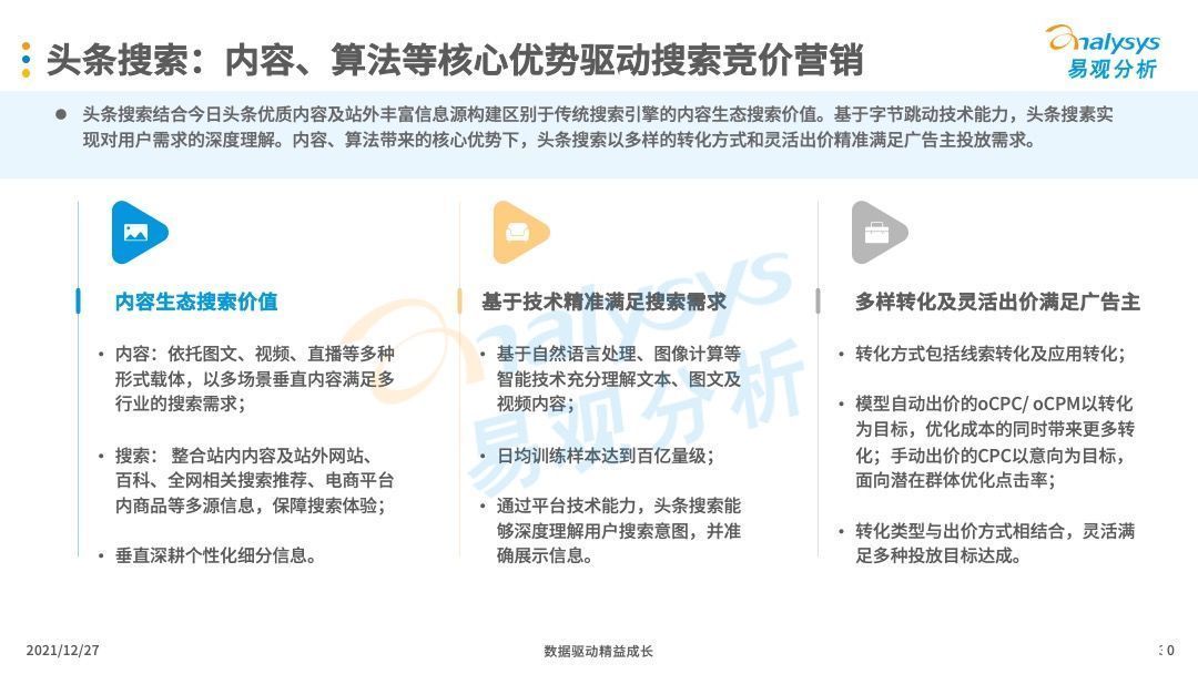 互联网广告营销|互联网广告营销，企业的必备技能