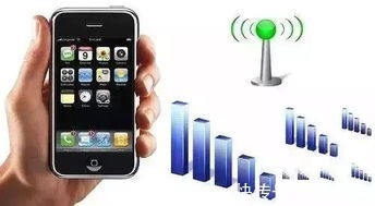 手机信号|手机信号的强弱和什么有关系?如何让手机信号变强?