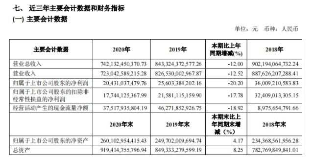 阿尔法|上汽董事长公开拒绝华为模式，背后是智能汽车时代传统车企的焦虑？