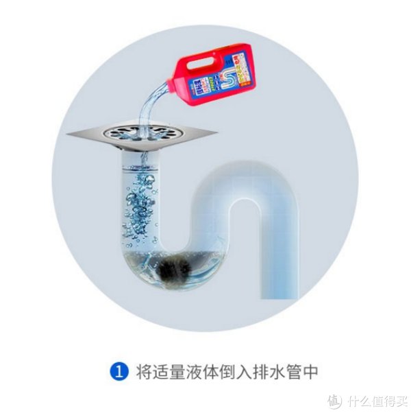 洗碗块|二狗的好物分享 篇八十九:彻底搞定居家清洁,各类家居清洁好物分享