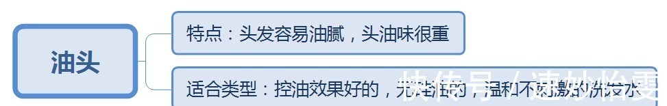 孕妈们|孕妇洗护用品切记乱花钱！吹爆被“埋没角落”的宝藏洗护实力担当