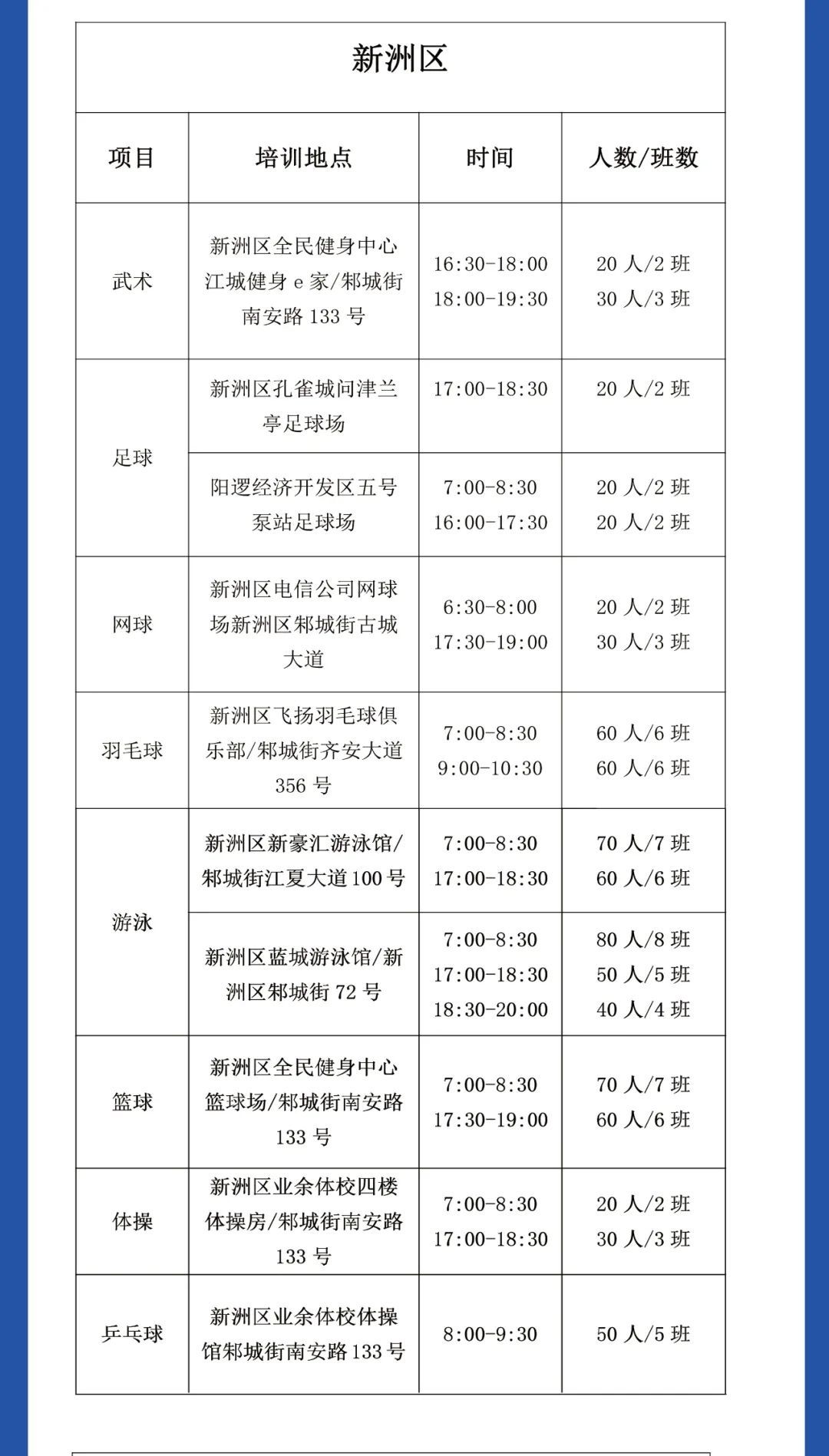 武磊|早安武汉︱全部免费！今天9点开启注册（附详细名单）