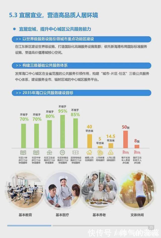 澄迈|550km建设用地、承载400万人口，海口未来城市格局曝光！