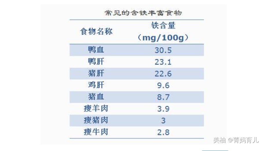 一岁之后多喝奶还是多“吃饭”？主次要分清，吃对了娃才更健康