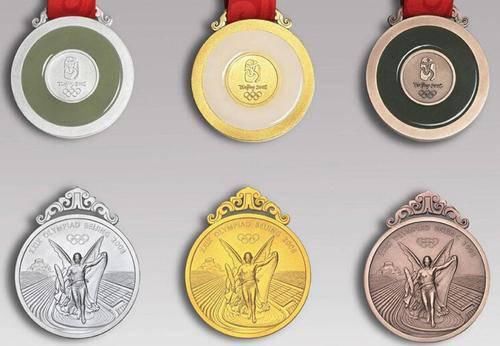 首饰上的印字代表什么？3分钟全部看明白！