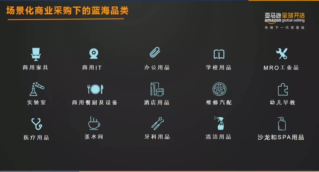 黑五网|黑五前这样设置，卖家爆单开多少票都不怕