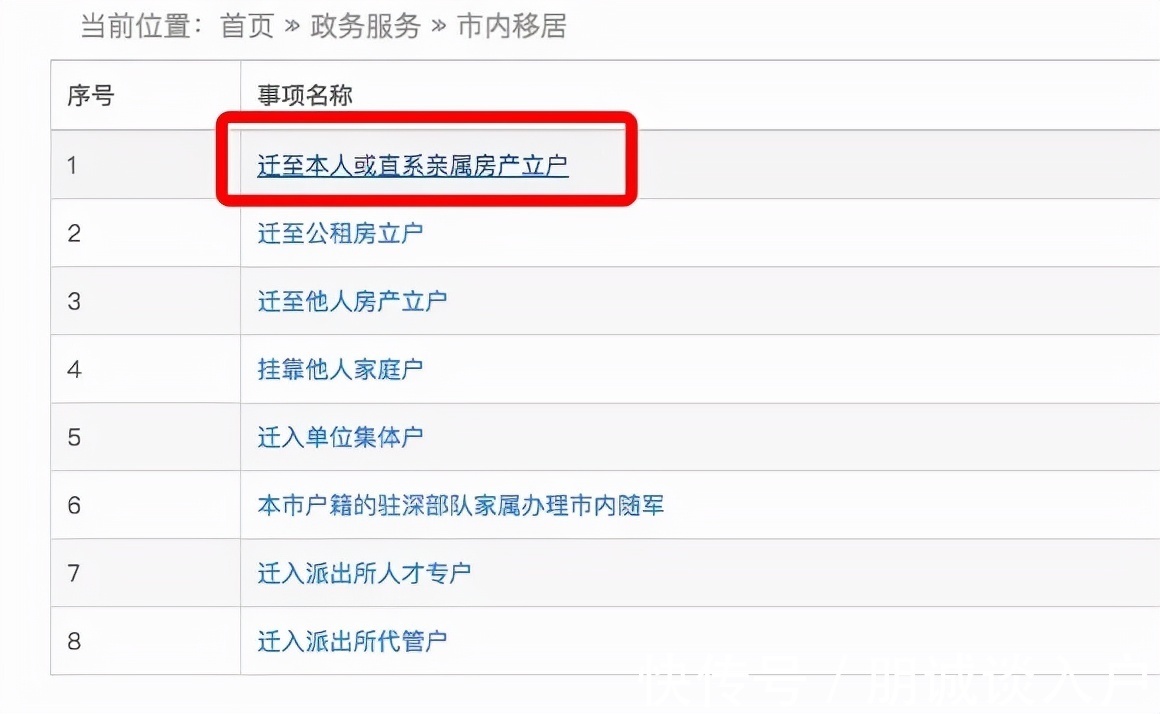 派出所|2021年深圳集体户口市内迁移顺序和流程