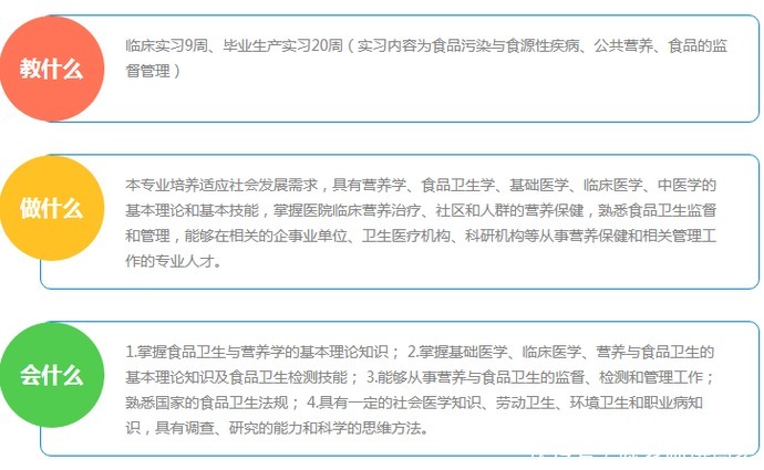 大类|医学大类57个专业，哪些就业更有优势：10大医学专业及优势院校