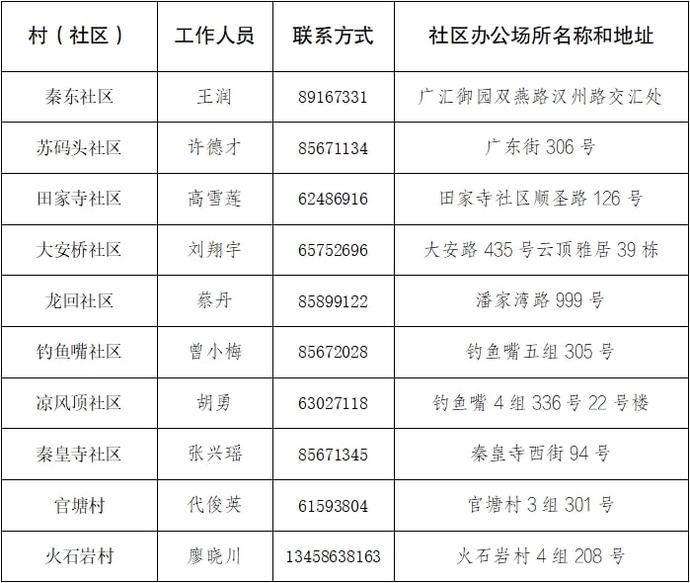 新冠|60岁及以上老年人，新冠疫苗接种免排队！