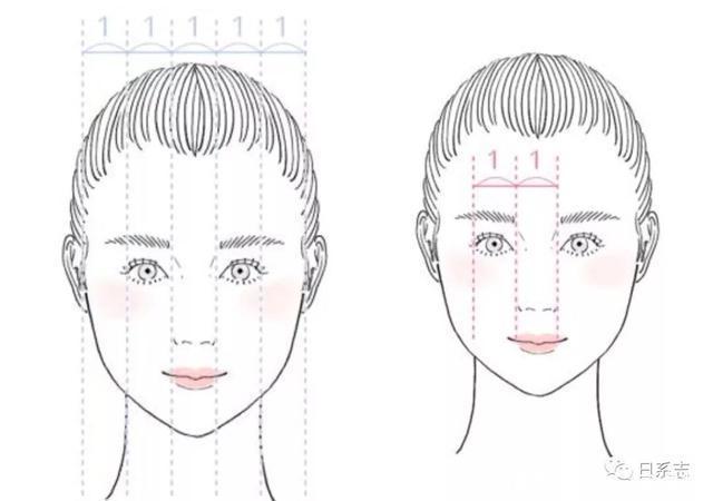 把五官化的就像整了容化妆厉害的人,只比你多懂了这一点
