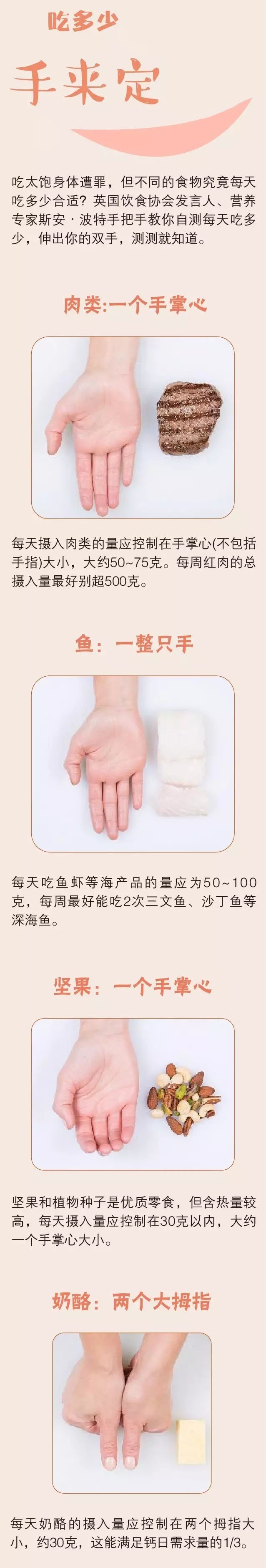 五位专家齐发声:这8种病“饿一下全消失”!不可思议!