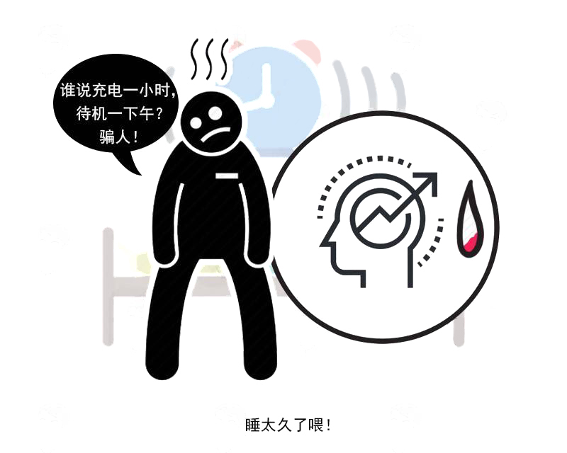 中国人|为何中国人那么重视午睡?午睡虽好,但这类人还真不太适合午睡