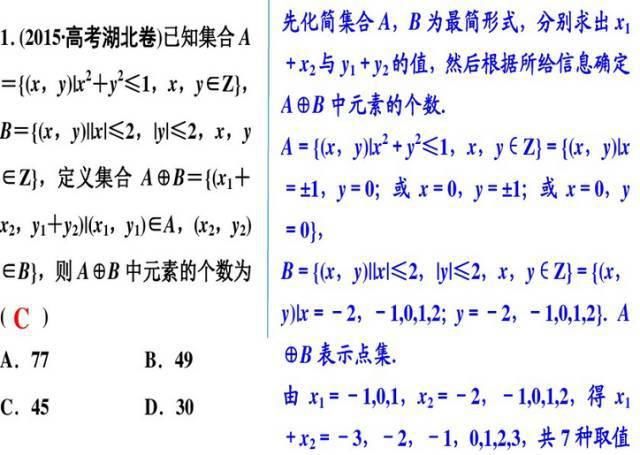 高中数学11类题型：专题突破训练180道！