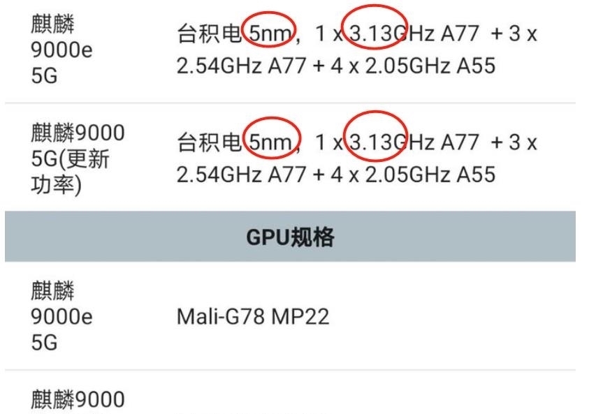 p50|华为新款5nm芯片曝光,型号麒麟9006C,用于电脑?