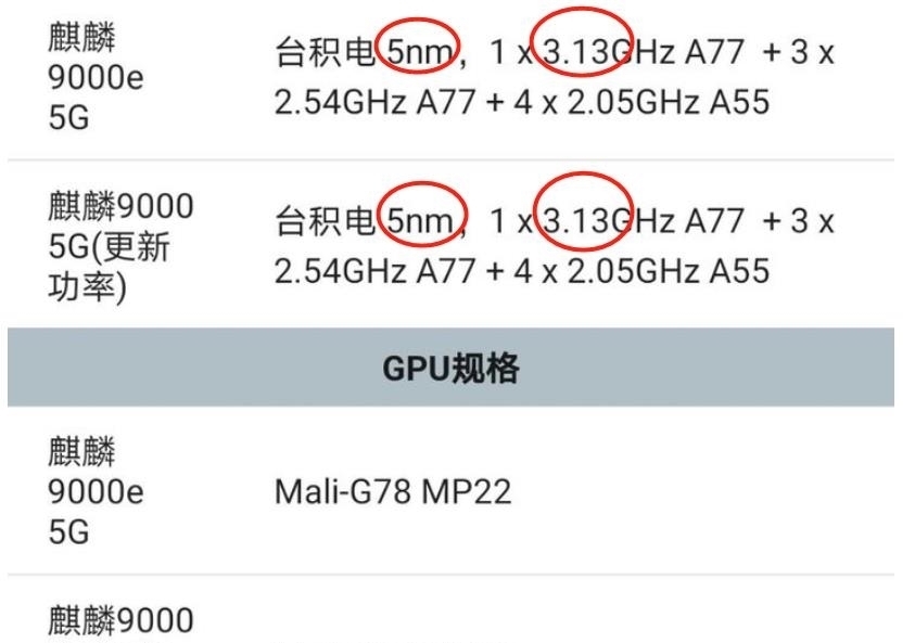 p50|华为新款5nm芯片曝光，型号麒麟9006C，用于电脑？