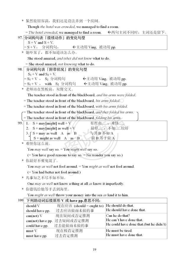 图说英语:英语句型合集，这种梳理，你见过吗?