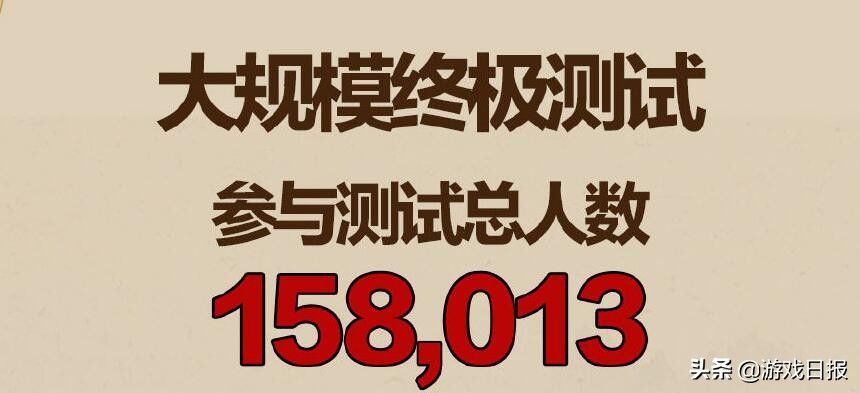 万人|这就是网游玩家？CF连续10天不下线，15.8万人和它道别