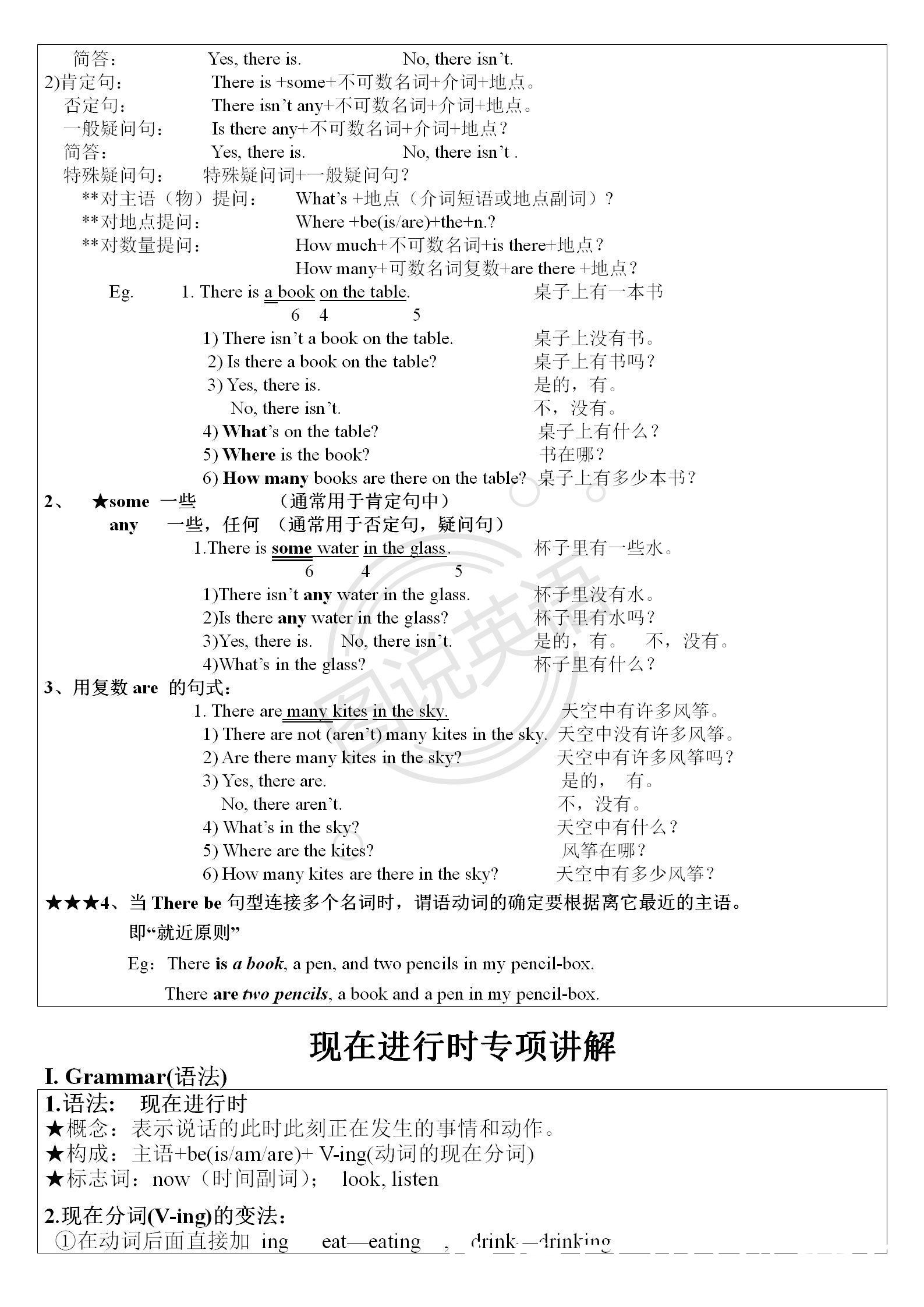 图说英语：新概念英语语法表，就这样制作吧