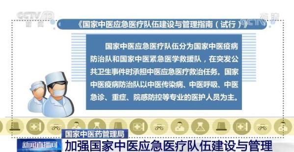 中药房|我国将全面提升国家中医应急队伍的应急救治能力和水平