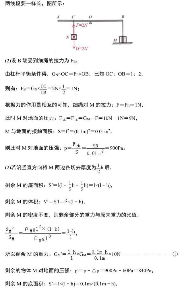 作图|力学作图题，这88道精选作图题一定要做！