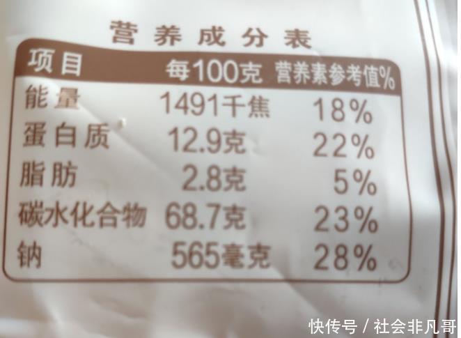 助于|吃芹菜为什么会引起血压升高