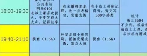 985学霸“日程表”曝光：一个人的可怕之处，是将自律当成习惯